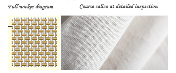 Plain weave pattern of coarse calico fabric, white coarse calico.