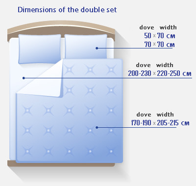 Drawn bedding set blue with the overall dimensions of a double set
